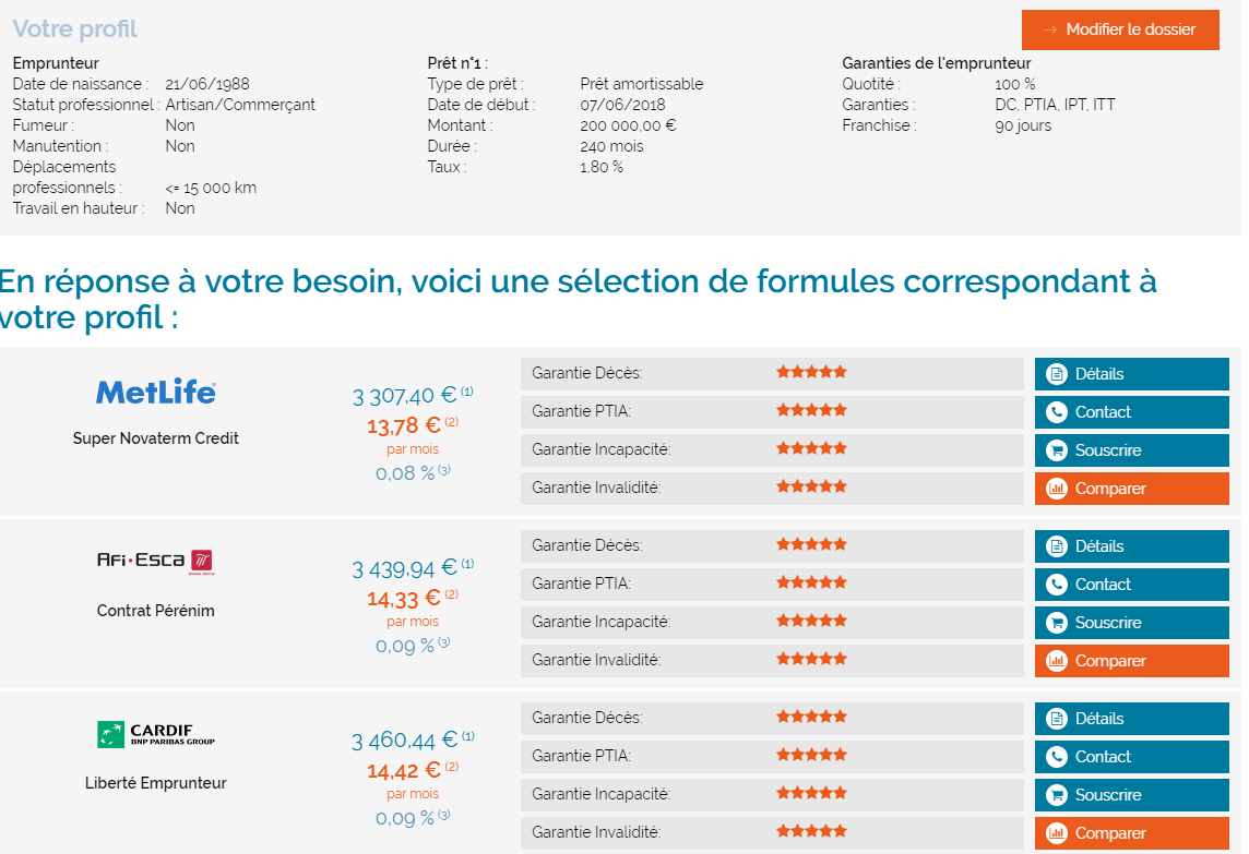 Classement assurance pret artisan commerçant